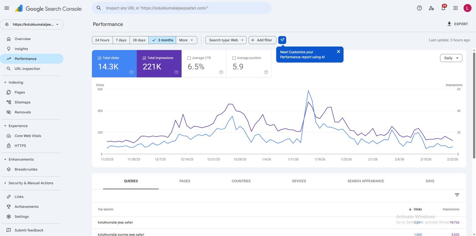 Munnar Travel SEO Rankings Proof